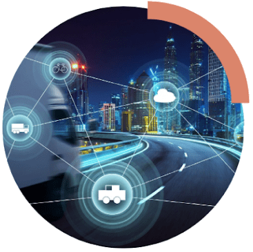 Mobility Users